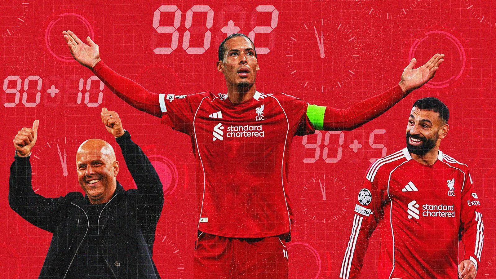 Dramatic Finishes: Examining Liverpool' Remarkable Late-Game Success
